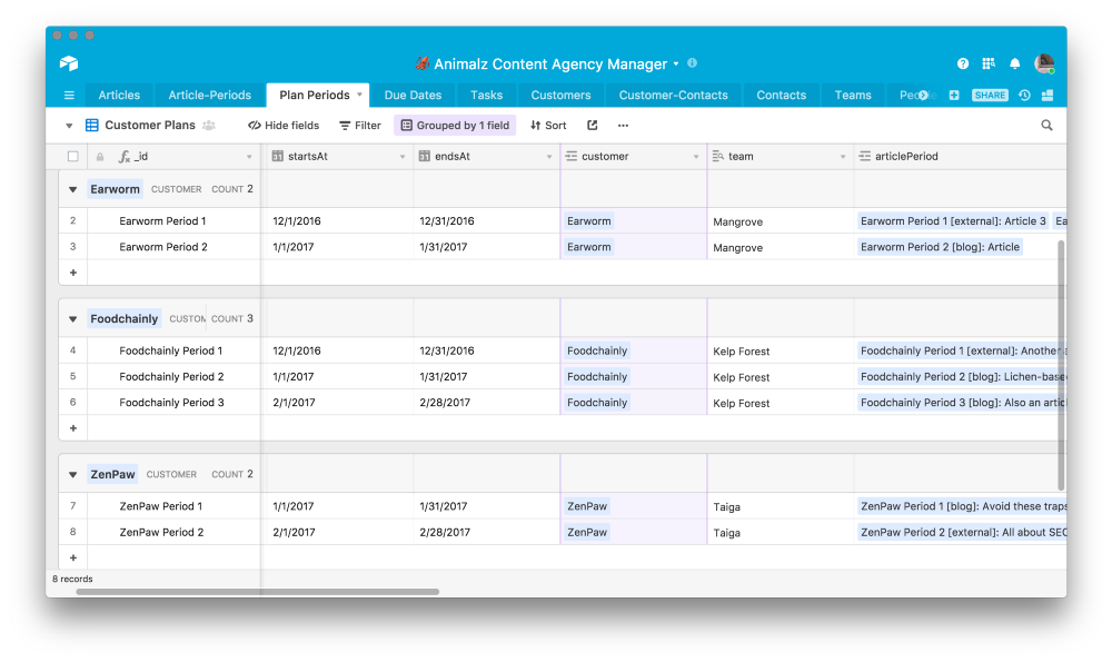 airtable templates schedule