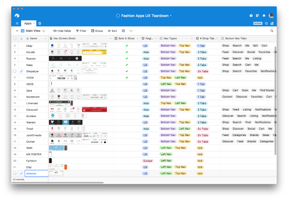 How to Run a Competitor Analysis [Free Guide]