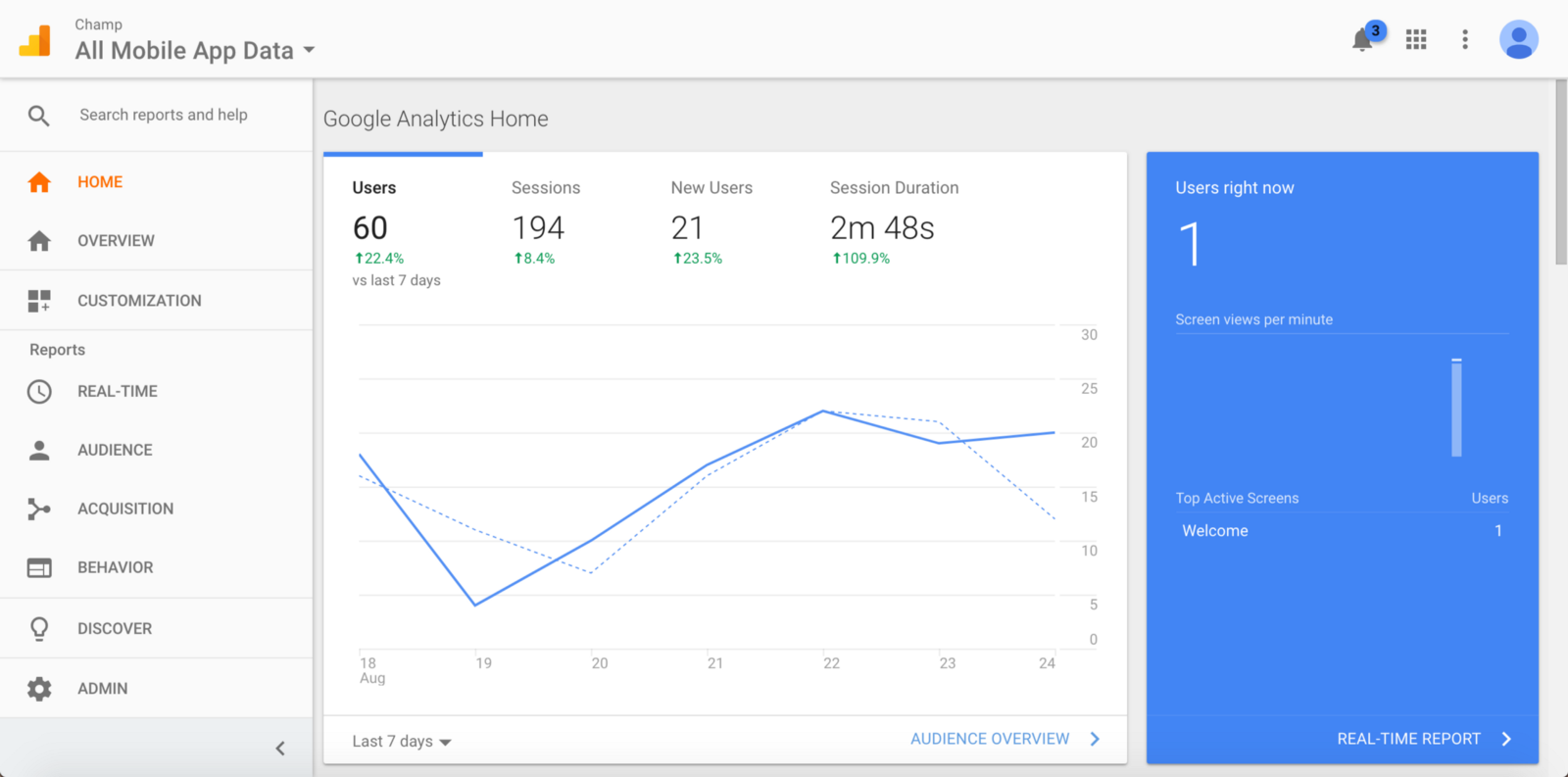 Google analytics карта скроллинга