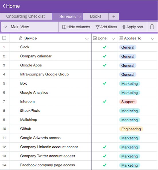 How To Create The Perfect Employee Onboarding Checklist