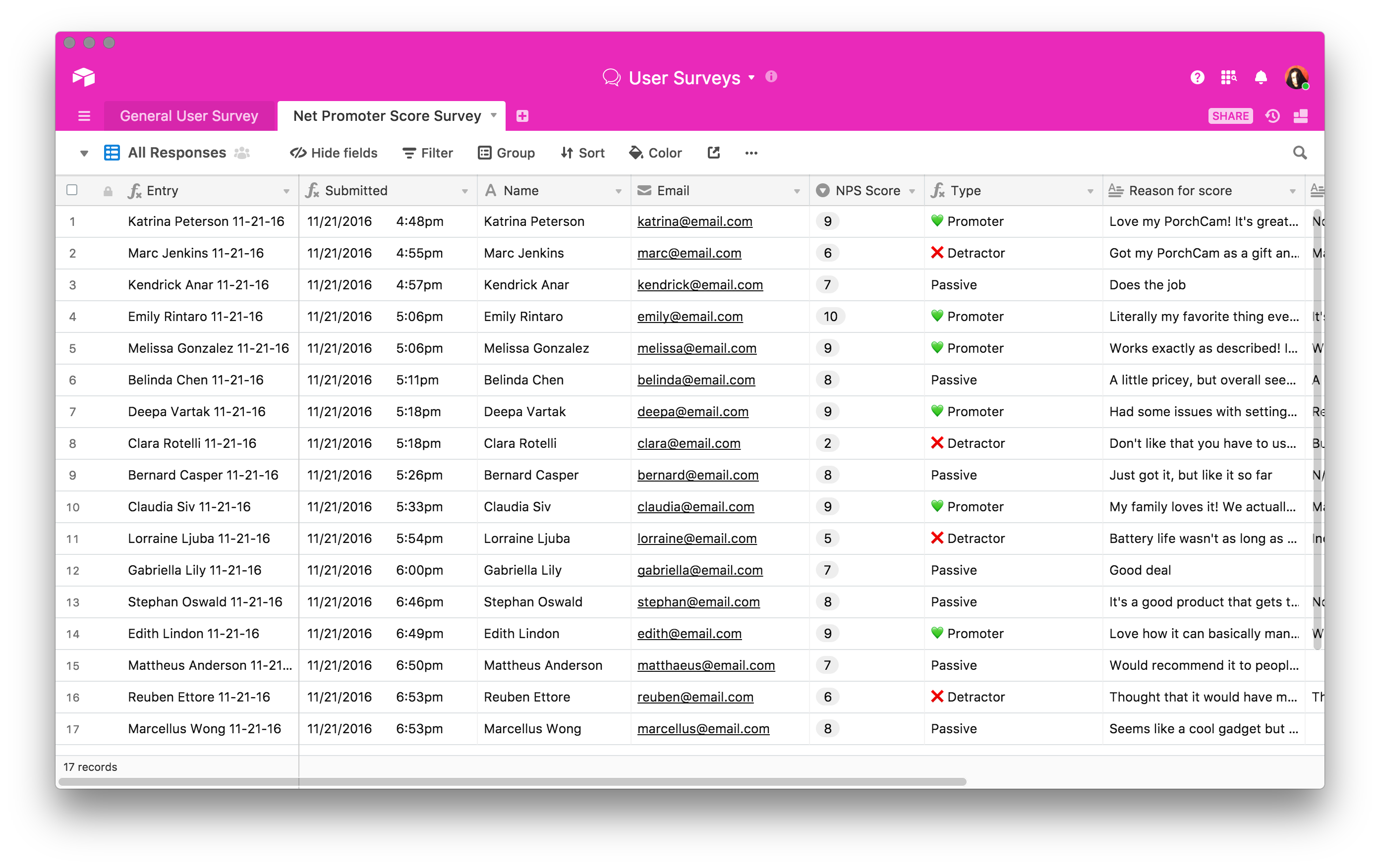 growth experiments examples