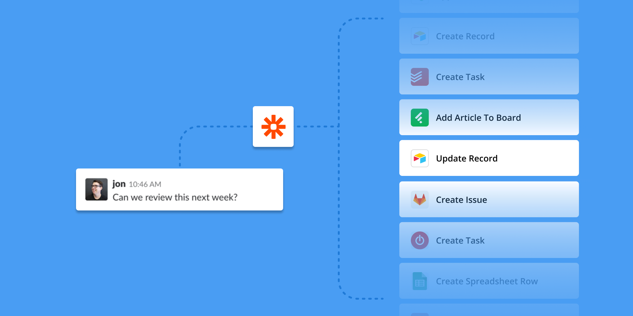 airtable and zapier for crud