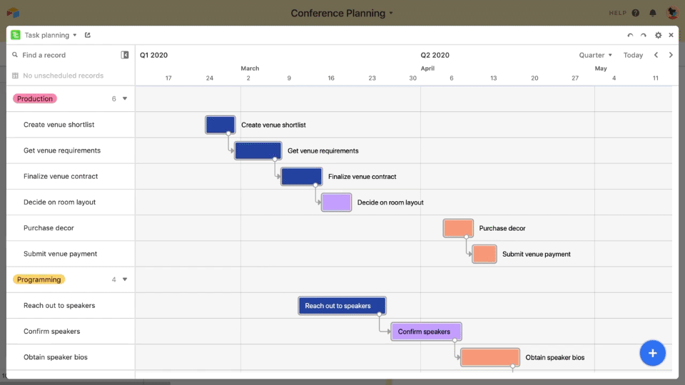 Gantt Chart Visualization