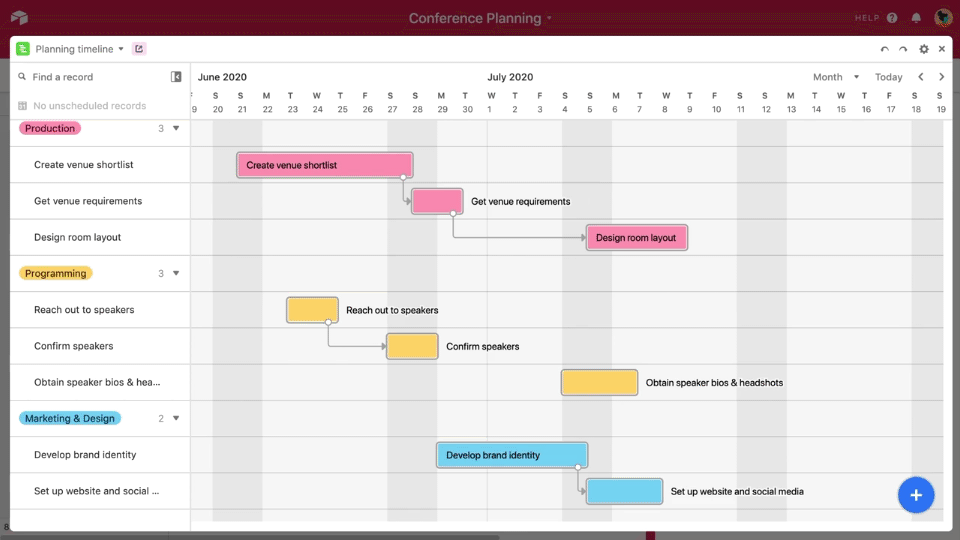 Does Airtable Have A Gantt Chart