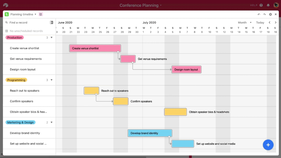 Airtable Gantt Chart Plugin