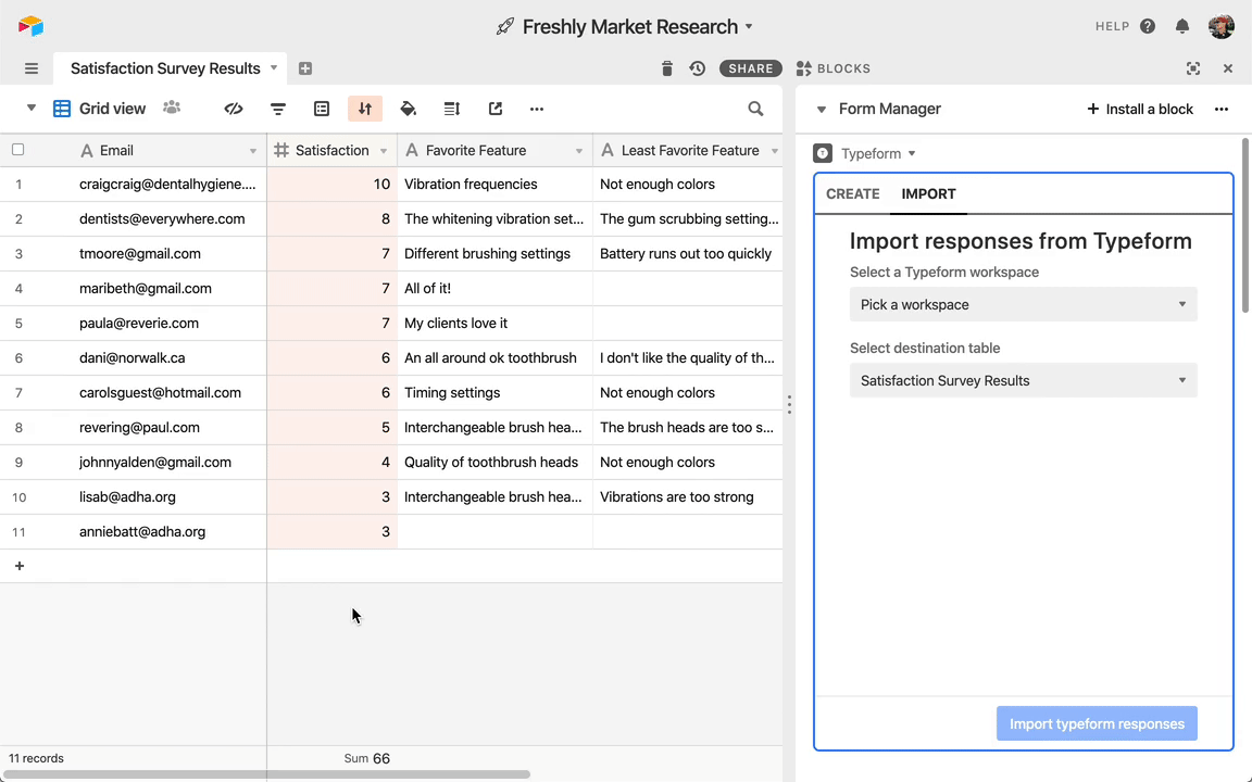 Advanced typeform