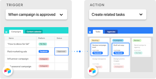 airtable triggers in zapier