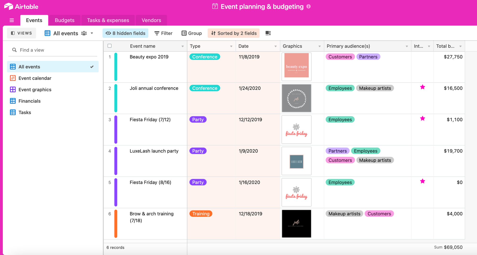 Airtable Budget Template