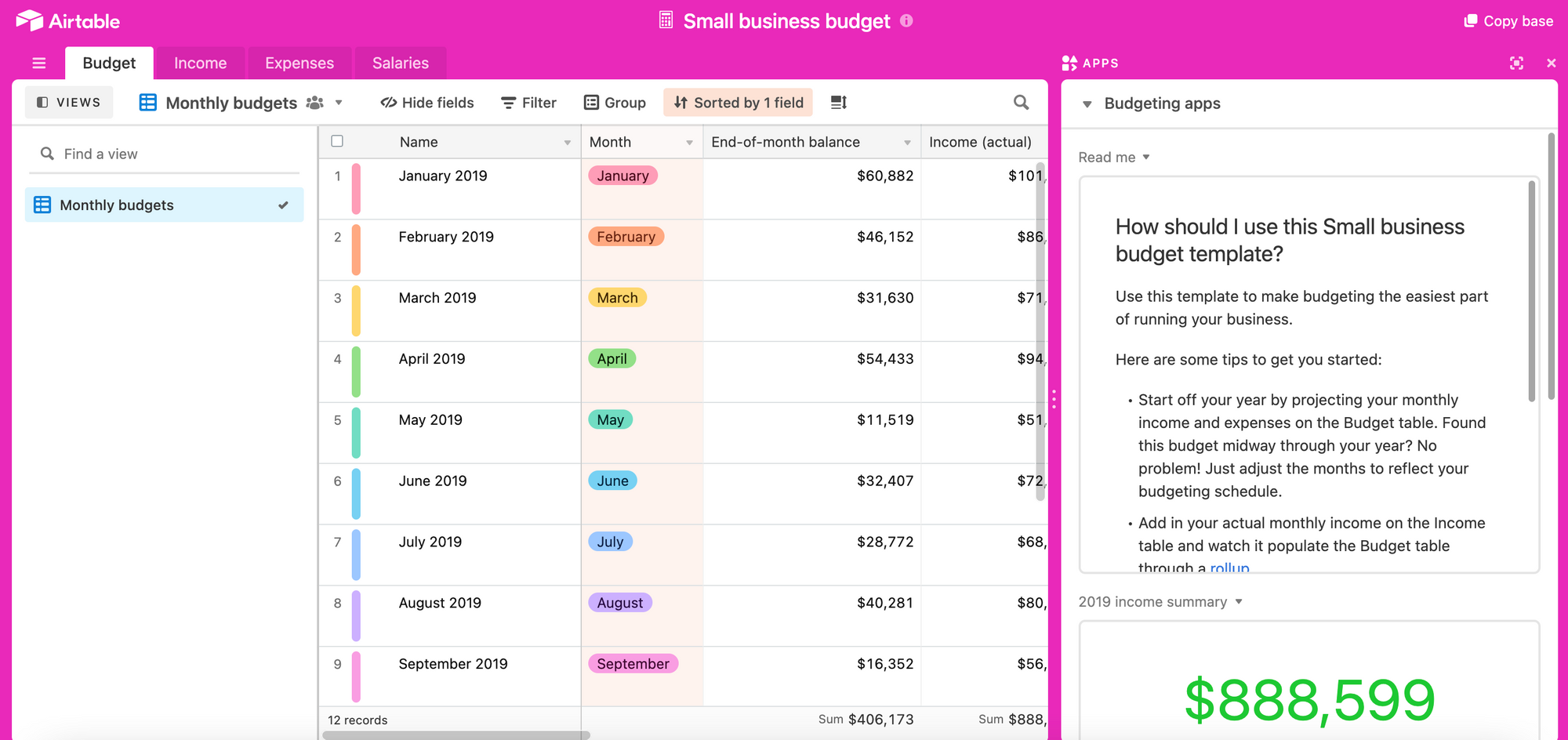 Budget Tracker How to Track Budgets in Airtable Airtable Blog