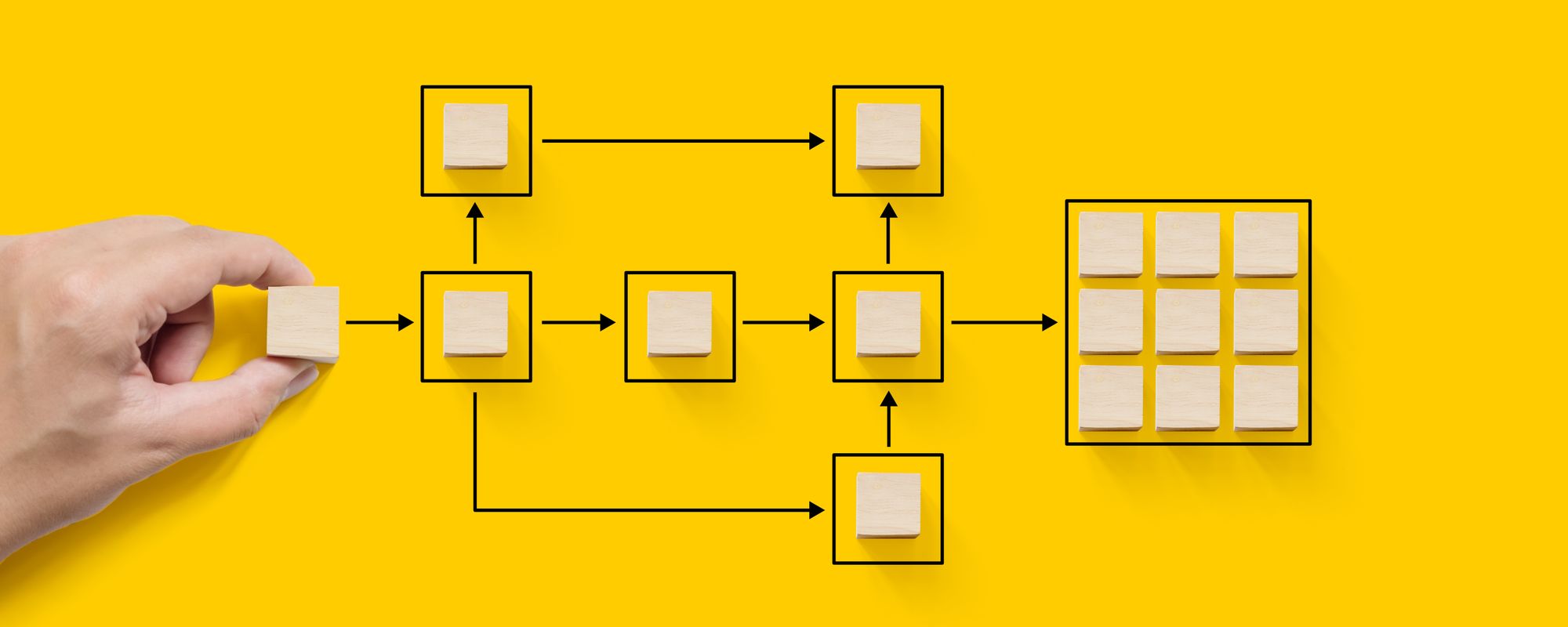 Workflow Management Systems Features And Guide Airtable Blog 4387