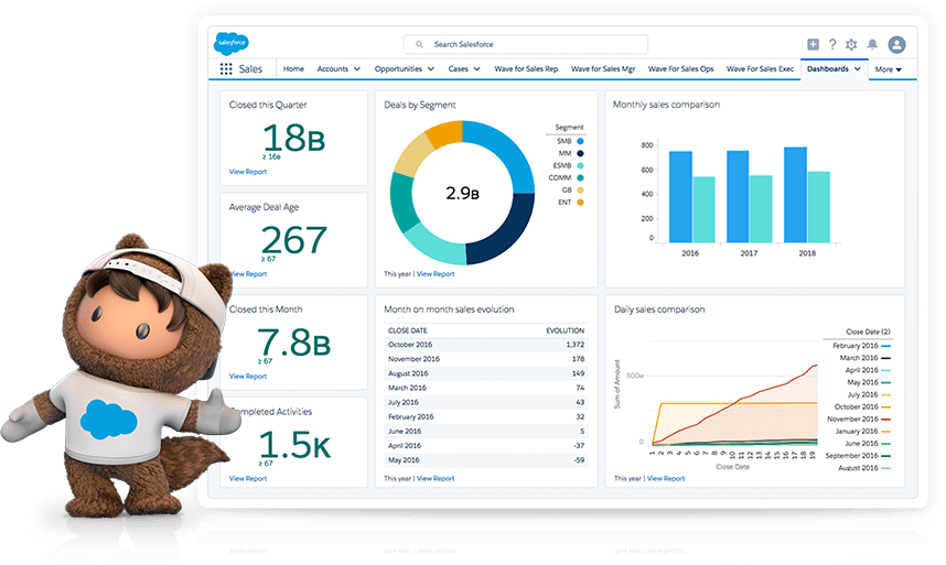 coda and airtable integrations