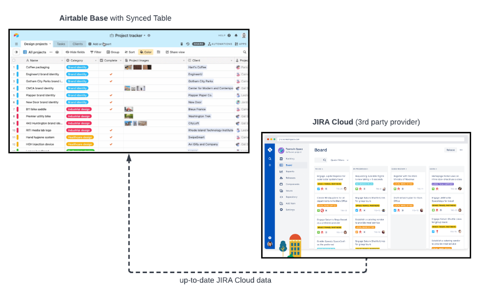 airtable notion sync