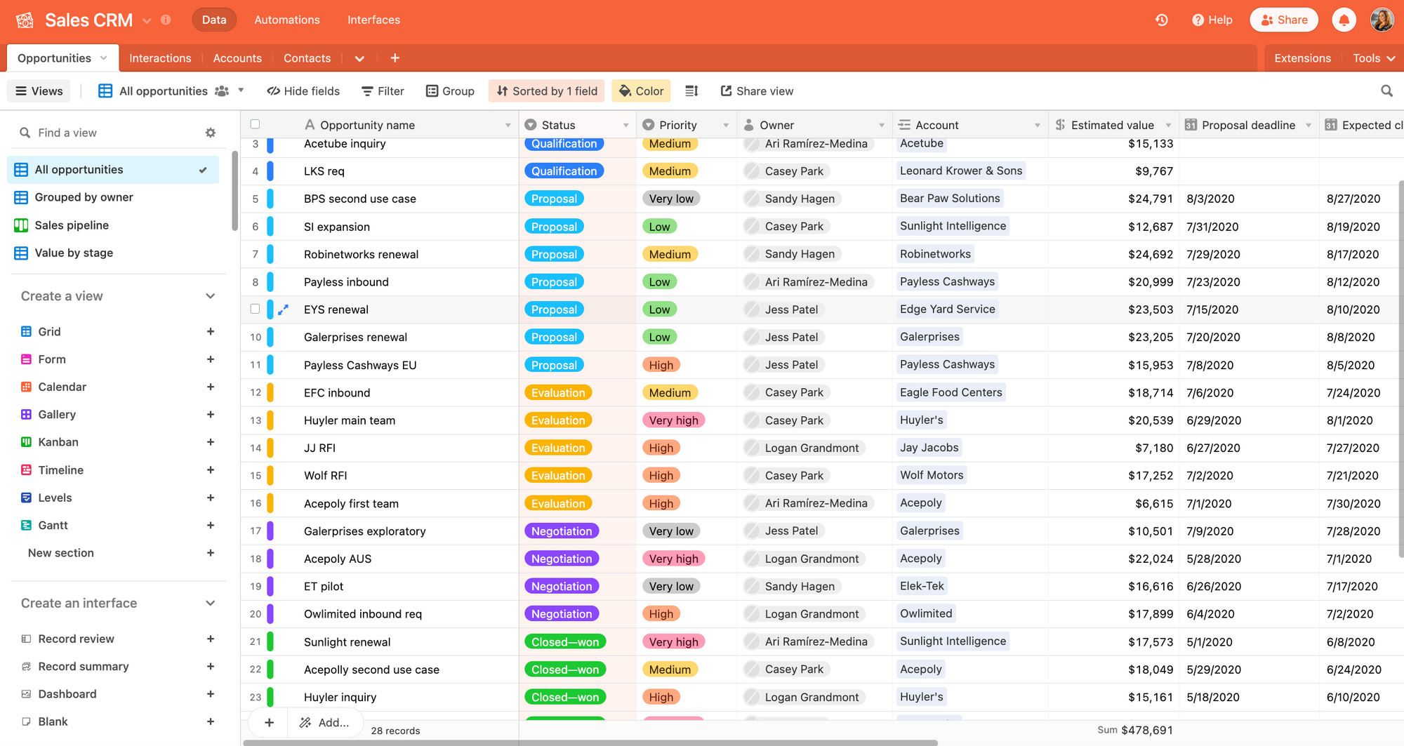 Top 6 Templates for Building a CRM Airtable Blog