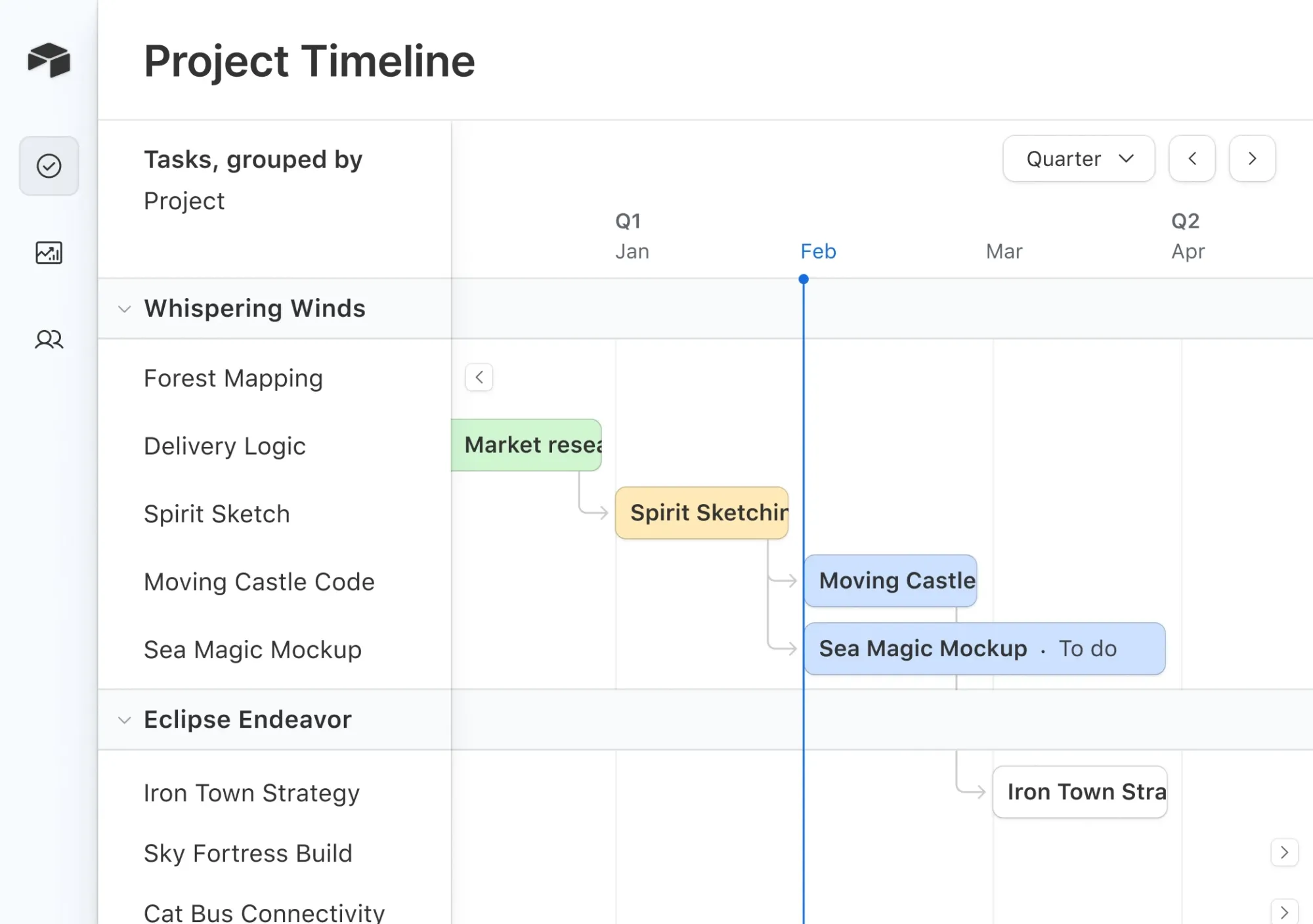 New ways to strengthen your most important workflows